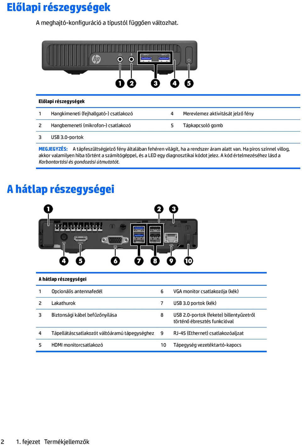 0-portok MEGJEGYZÉS: A tápfeszültségjelző fény általában fehéren világít, ha a rendszer áram alatt van.