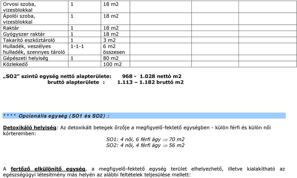 182 bruttó m2 **** Opcionális egység (SO1 és SO2) : Detoxikáló helyiség: Az detoxikált betegek őrzője a megfigyelő-fektető egységben - külön férfi és külön női kórteremben: SO1: 4