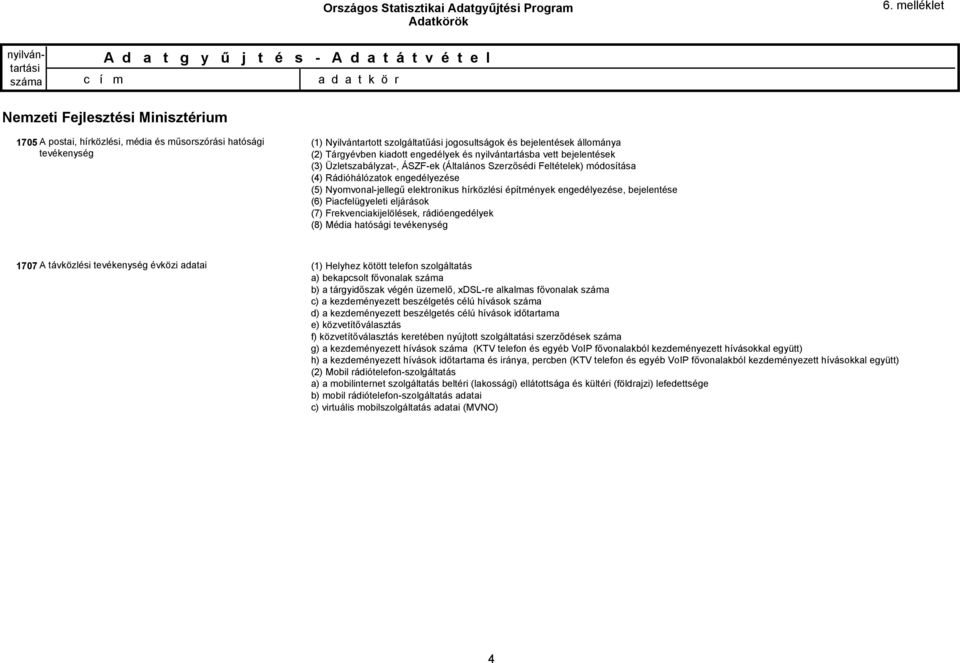 bejelentése (6) Piacfelügyeleti eljárások (7) Frekvenciakijelölések, rádióengedélyek (8) Média hatósági tevékenység 1707 A távközlési tevékenység évközi adatai (1) Helyhez kötött telefon szolgáltatás