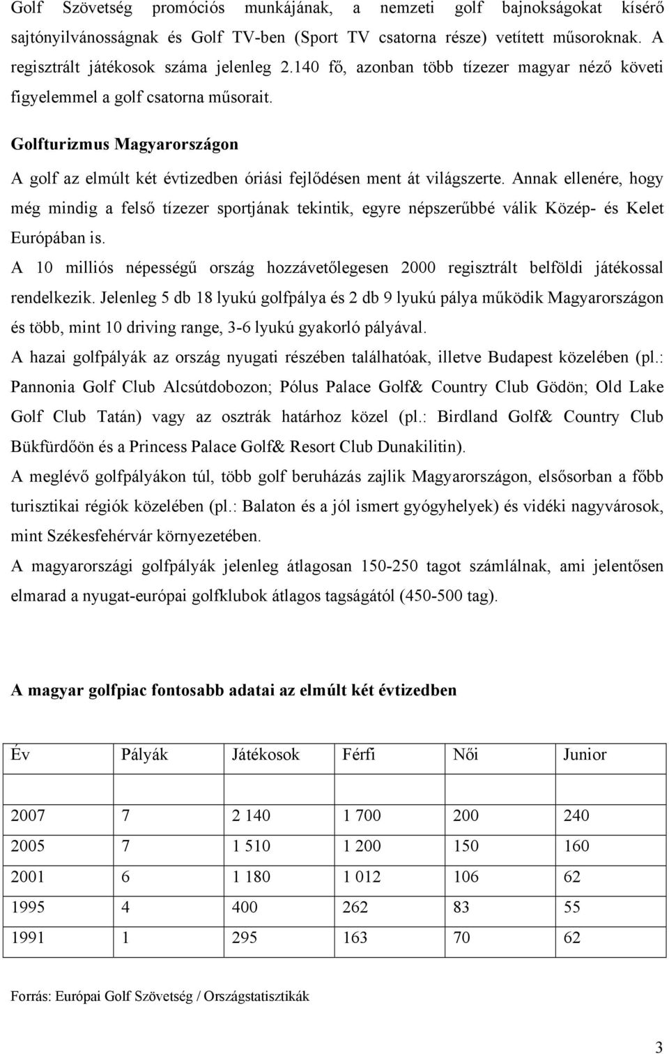 Annak ellenére, hogy még mindig a felső tízezer sportjának tekintik, egyre népszerűbbé válik Közép- és Kelet Európában is.