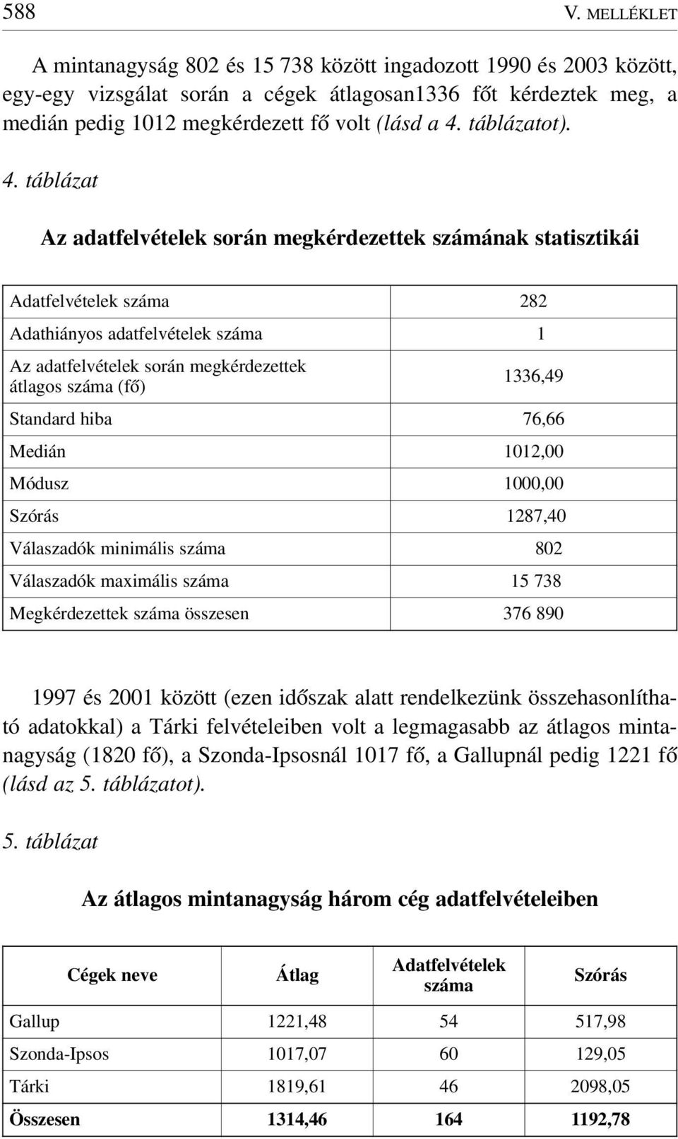 táblázat Az adatfelvételek során megkérdezettek számának statisztikái Adatfelvételek száma 282 Adathiányos adatfelvételek száma 1 Az adatfelvételek során megkérdezettek átlagos száma (fõ) 1336,49