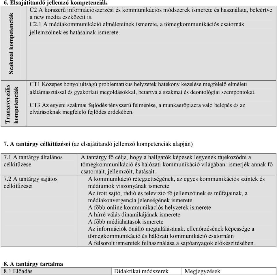 CT1 Közepes bonyolultságú problematikus helyzetek hatékony kezelése megfelelő elméleti alátámasztással és gyakorlati megoldásokkal, betartva a szakmai és deontológiai szempontokat.