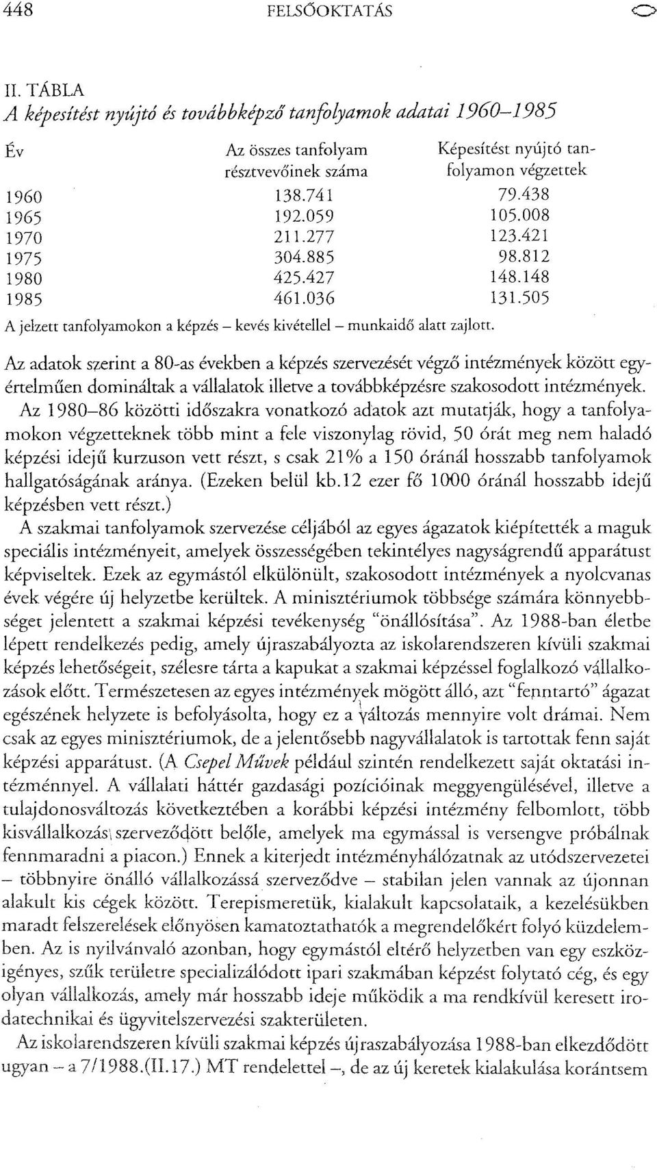 505 Az adatok s~erint a 80-as években a képzés szervezését végző intézmények között egyértelműen domináltak a vállalatok illetve a továbbképzésre szakosodott intézmények.