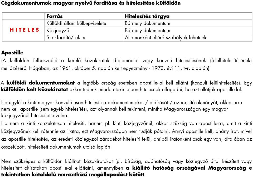 napján kelt egyezmény - 1973. évi 11. tvr. alapján) A külföldi dokumentumokat a legtöbb ország esetében apostille-lal kell ellátni (konzuli felülhitelesítés).