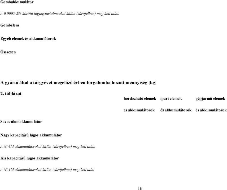 táblázat hordozható elemek ipari elemek gépjármű elemek és akkumulátorok és akkumulátorok és akkumulátorok Savas ólomakkumulátor