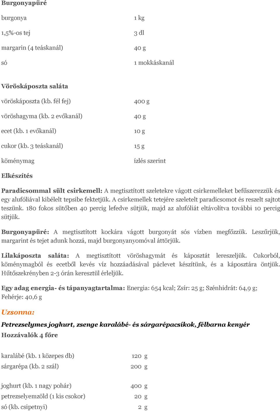 fektetjük. A csirkemellek tetejére szeletelt paradicsomot és reszelt sajtot teszünk. 180 fokos sütőben 40 percig lefedve sütjük, majd az alufóliát eltávolítva további 10 percig sütjük.