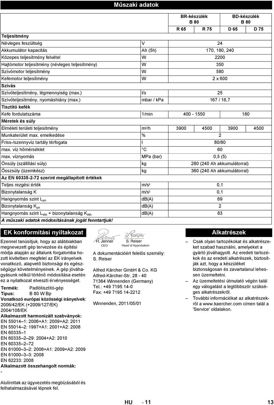 ) mbar / kpa 167 / 16,7 Tisztító kefék Kefe fordulatszáma 1/min 400-1550 180 Méretek és súly Elméleti területi teljesítmény m 2 /h 3900 4500 3900 4500 Munkaterület max.