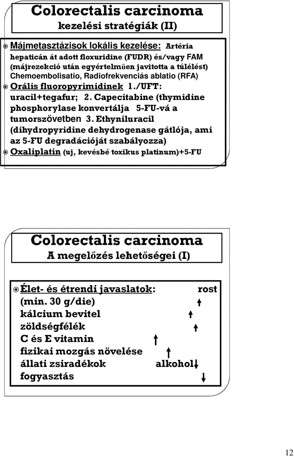 Capecitabine (thymidine phosphorylase konvertálja 5-FU-vá a tumorszövetben 3.