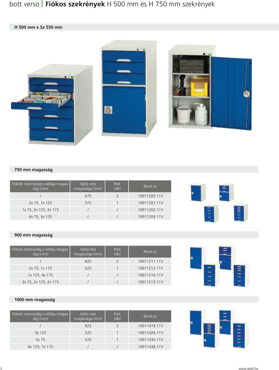 sz. 825 2 16911211.11V 900 mm magasság 2x 75, 1x 175 525 1 16911212.11V 1x 125, 4x 175 16911216.11V 3x 75, 2x 125, 2x 175 16911213.