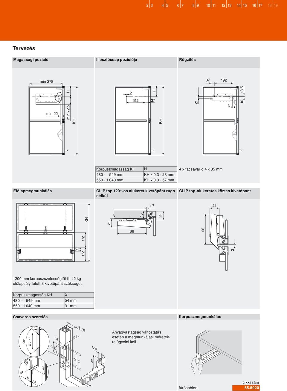 7 CLIP top-alukeretes köztes kivetőpánt 21 1/2 X 1/2 KH 21 15 19 66 66 31 22 3 1200 mm korpuszszélességtől ill.