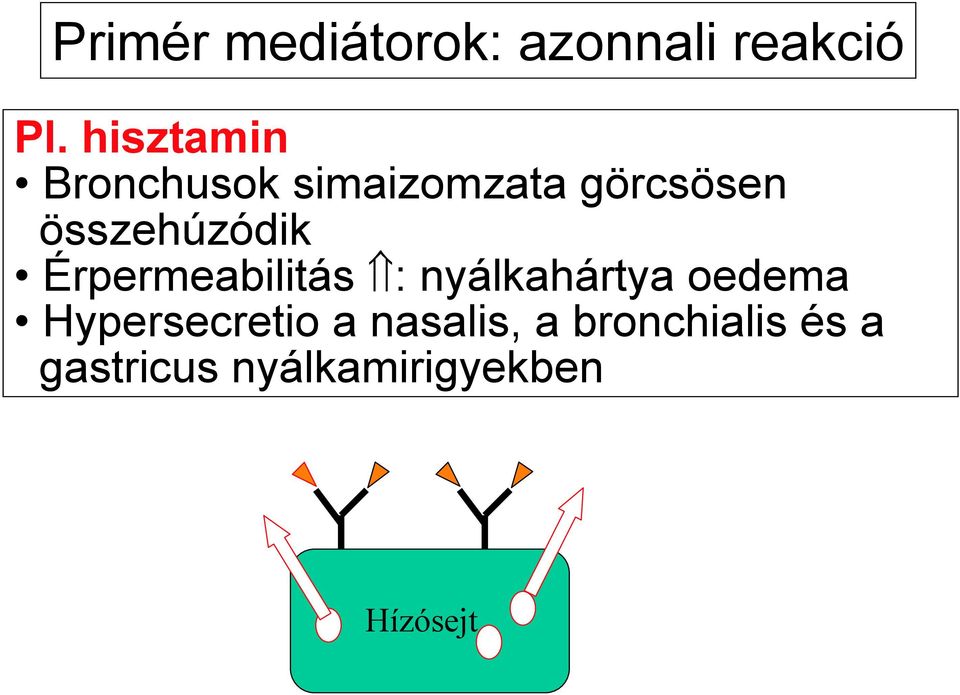 összehúzódik Érpermeabilitás : nyálkahártya oedema