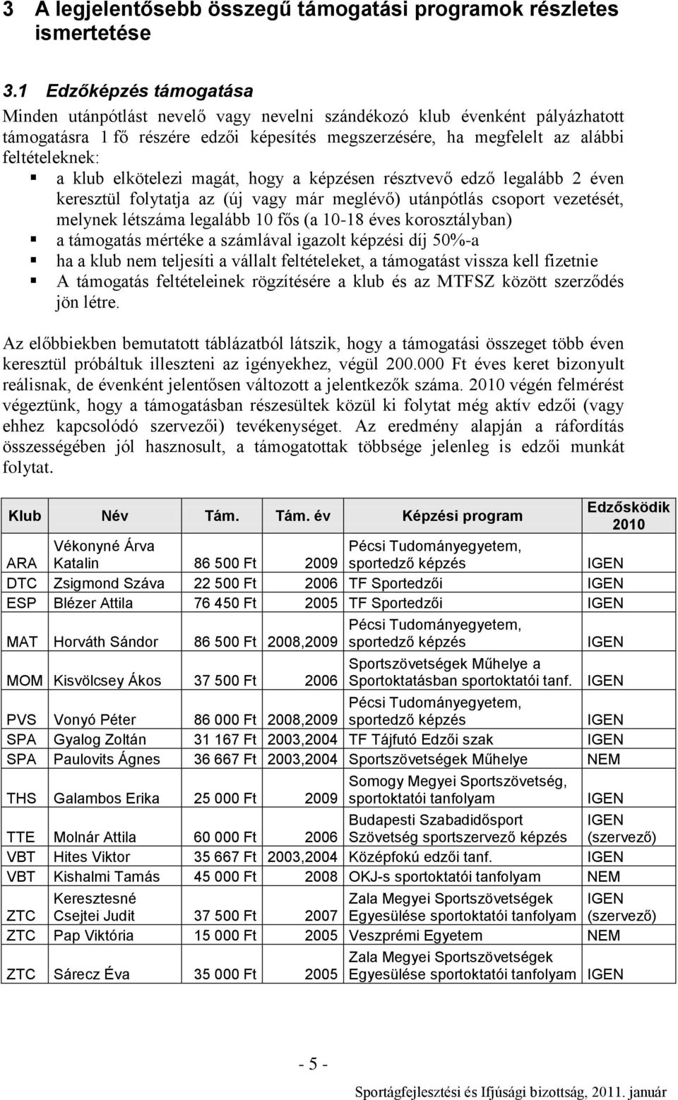 klub elkötelezi magát, hogy a képzésen résztvevő edző legalább 2 éven keresztül folytatja az (új vagy már meglévő) utánpótlás csoport vezetését, melynek létszáma legalább 10 fős (a 10-18 éves