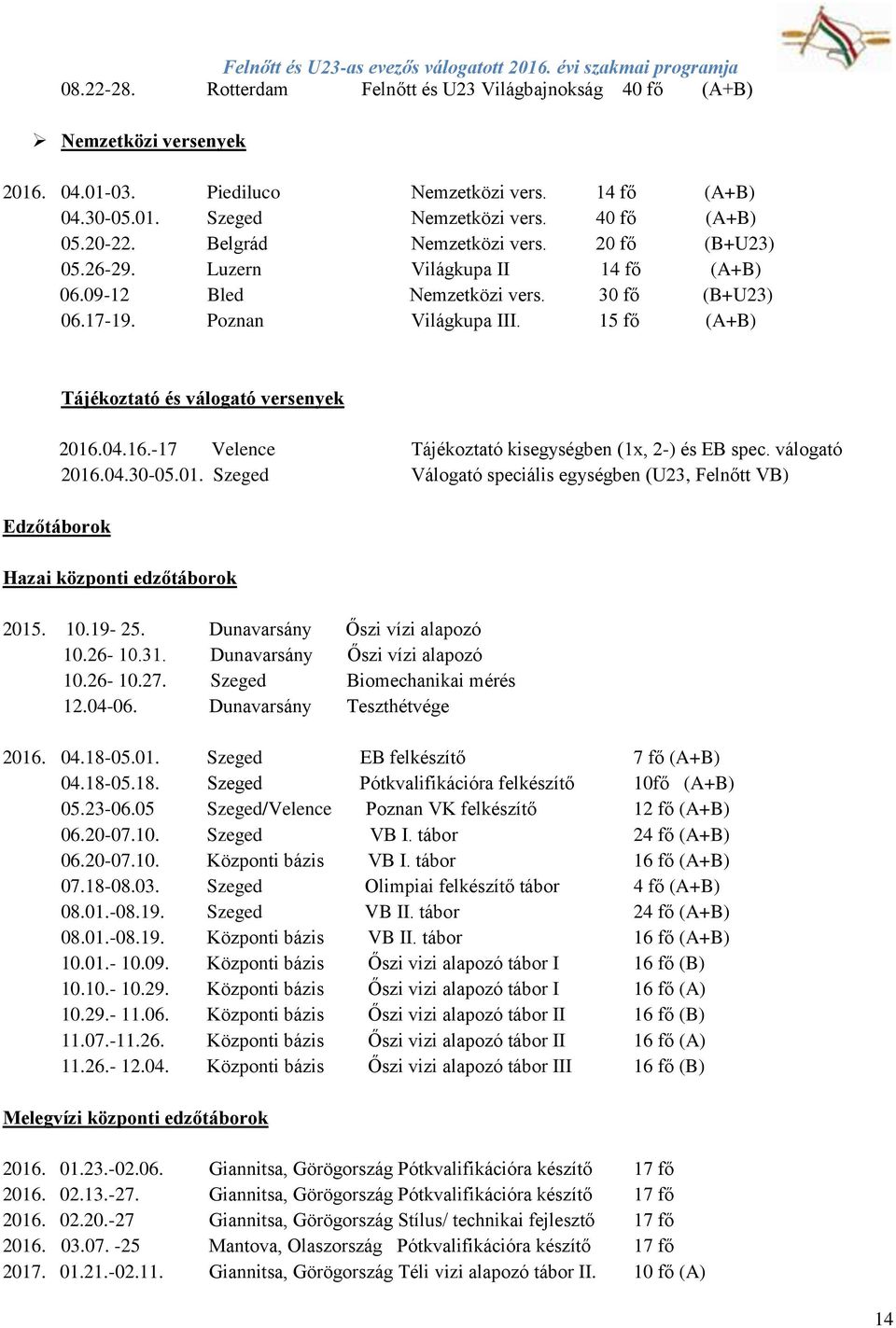 15 fő (A+B) Edzőtáborok Tájékoztató és válogató versenyek 2016.04.16.-17 Velence Tájékoztató kisegységben (1x, 2-) és EB spec. válogató 2016.04.30-05.01. Szeged Válogató speciális egységben (U23, Felnőtt VB) Hazai központi edzőtáborok 2015.