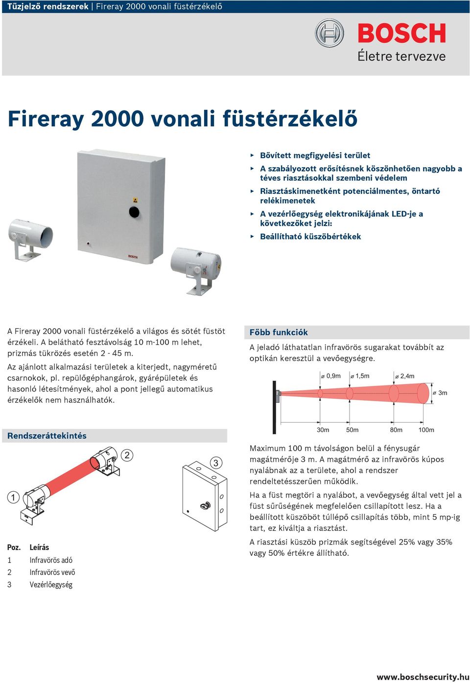 és sötét füstöt érzékeli. A belátható fesztávolság 10 m-100 m lehet, prizmás tükrözés esetén 2-45 m. Az ajánlott alkalmazási területek a kiterjedt, nagyméretű csarnokok, pl.