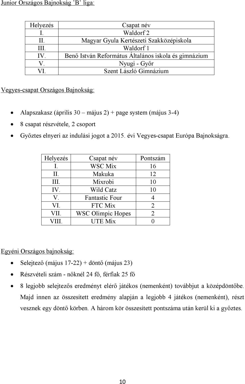 Szent László Gimnázium Vegyes-csapat Országos Bajnokság: Alapszakasz (április 30 május 2) + page system (május 3-4) 8 csapat részvétele, 2 csoport Győztes elnyeri az indulási jogot a 2015.