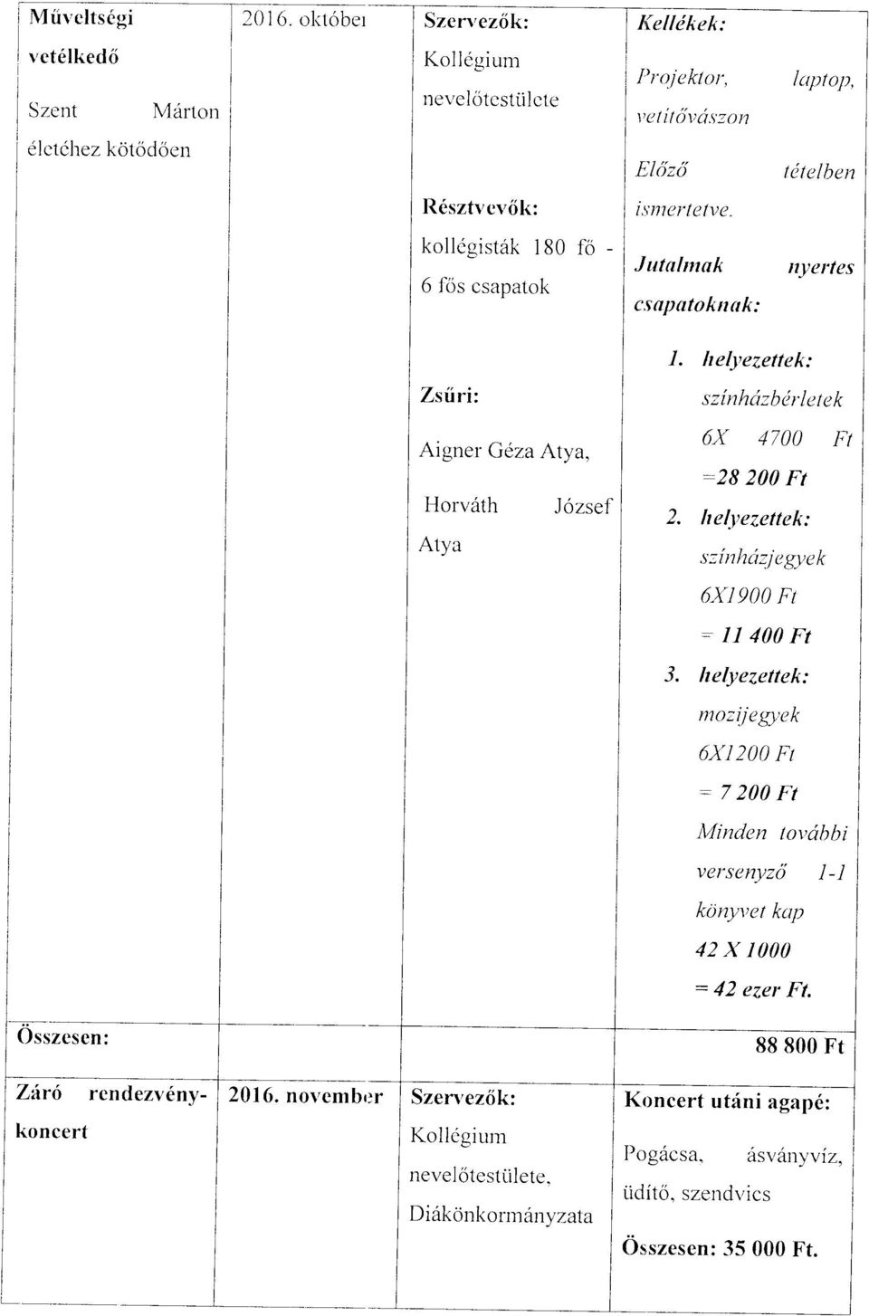 3. he11,g1sft.l{' sz[nhdzberletek 6X 470A?t --28 200 Ft h el.1te7g17el{ ' szfnhdz.