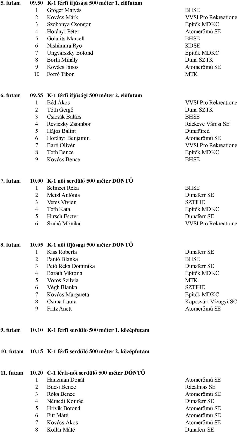 MDKC 8 Borhi Mihály Duna SZTK 9 Kovács János Atomerőmű SE 10 Forró Tibor MTK 6. futam 09.55 K-1 férfi ifjúsági 500 méter 2.