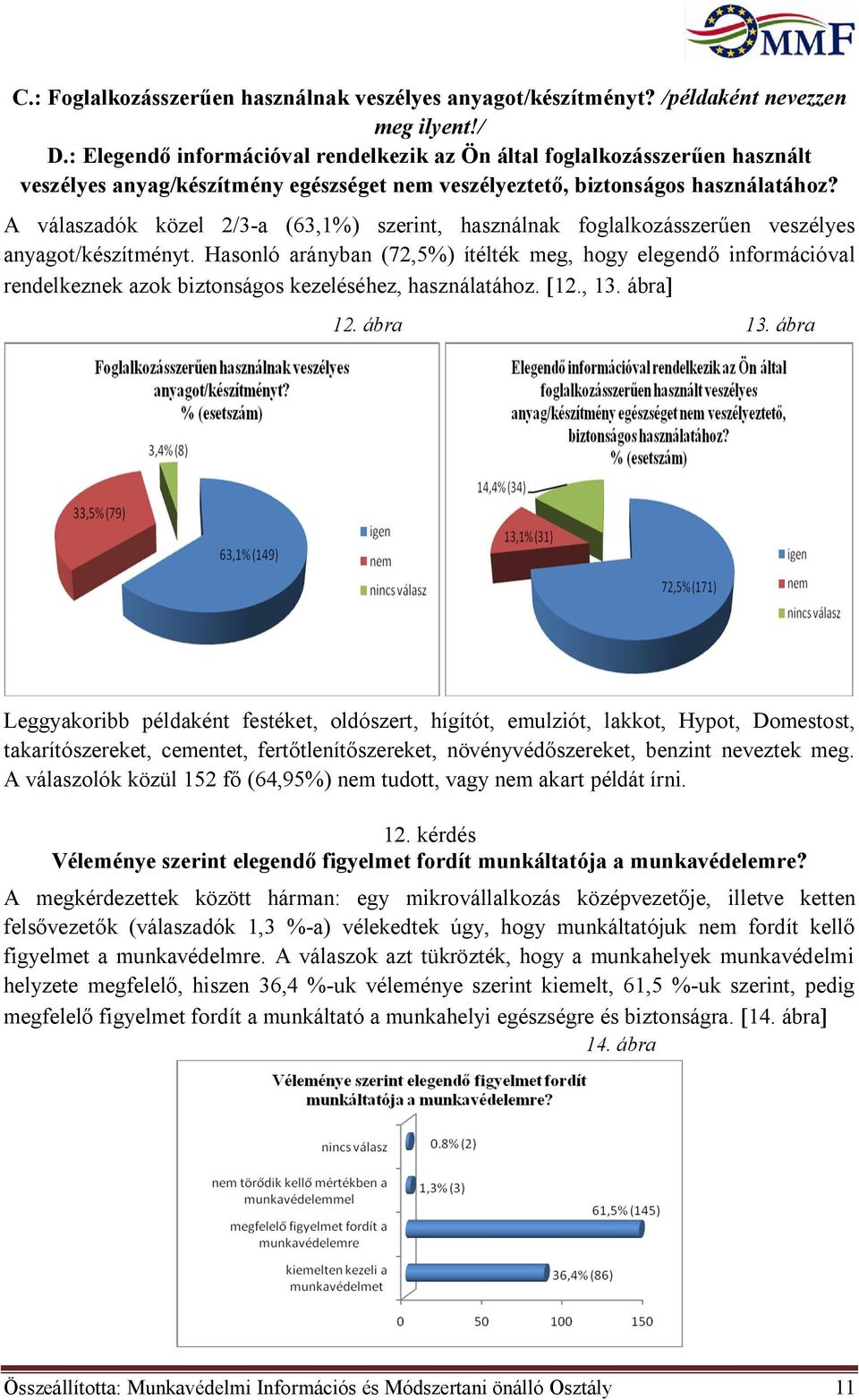 A válaszadók közel 2/3-a (63,1%) szerint, használnak foglalkozásszerűen veszélyes anyagot/készítményt.