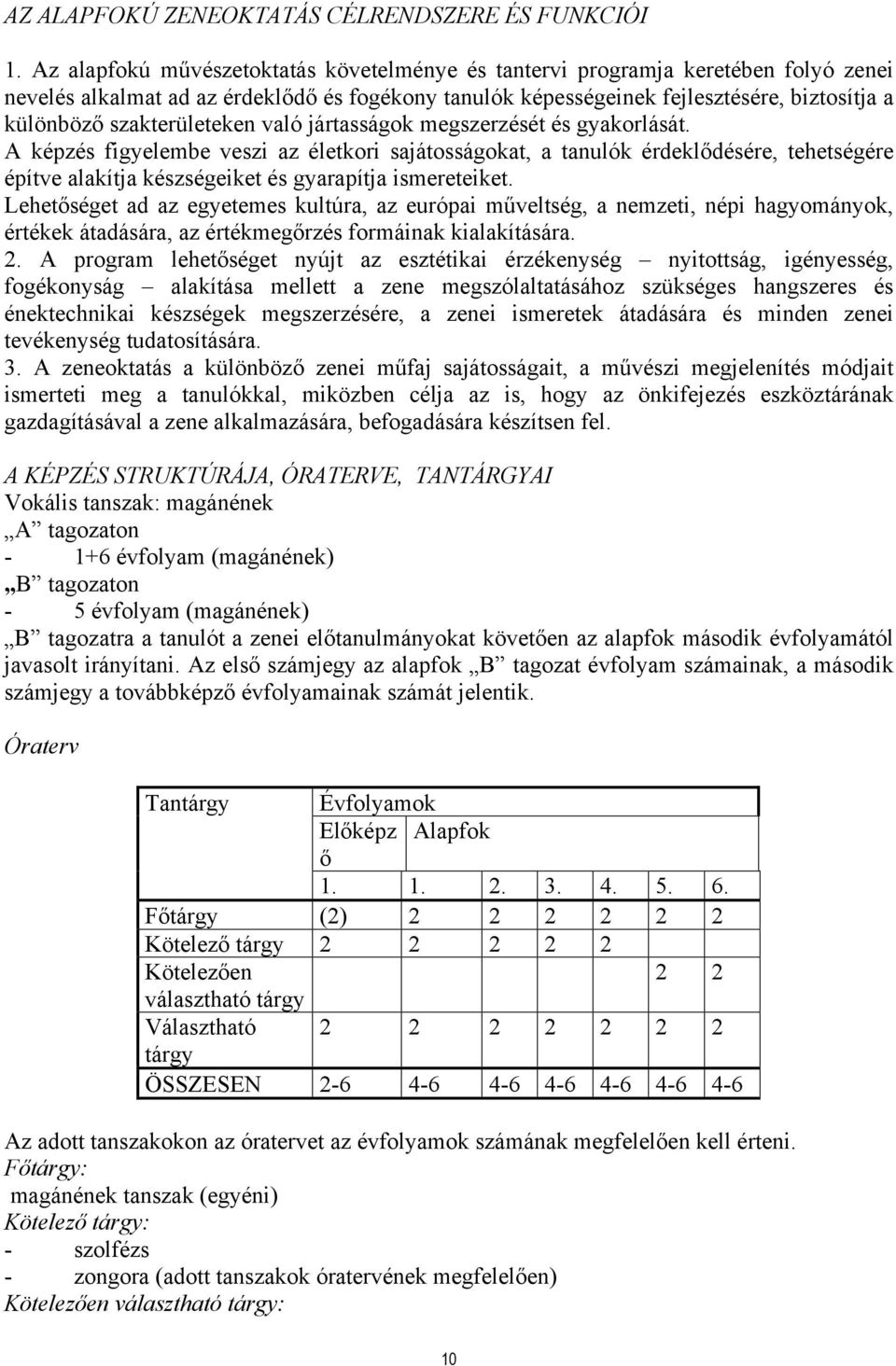 szakterületeken való jártasságok megszerzését és gyakorlását.