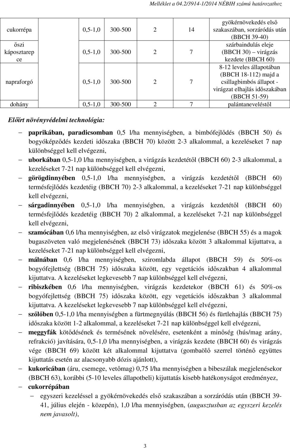 300-500 2 7 kezdete (BBCH 60) 8-12 leveles állapotában (BBCH 18-112) majd a napraforgó 0,5-1,0 300-500 2 7 csillagbimbós állapot - virágzat elhajlás időszakában (BBCH 51-59) dohány 0,5-1,0 300-500 2