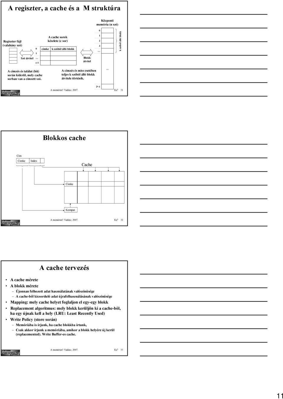 Ea7 31 Blokkos cache Cím Cimke Index Cache Cimke Kompar. A memória Vadász, 2007.