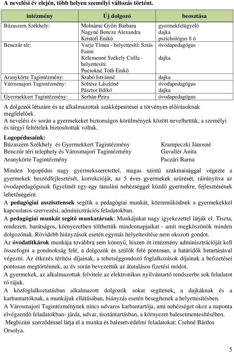 helyettesíti: Pucsokné Tóth Enikő gyermekfelügyelő dajka pszichológus 8 ó óvodapedagógus dajka Aranykörte : Szabó Istvánné dajka Városmajori : Soltész Lászlóné Pásztor Ildikó óvodapedagógus dajka