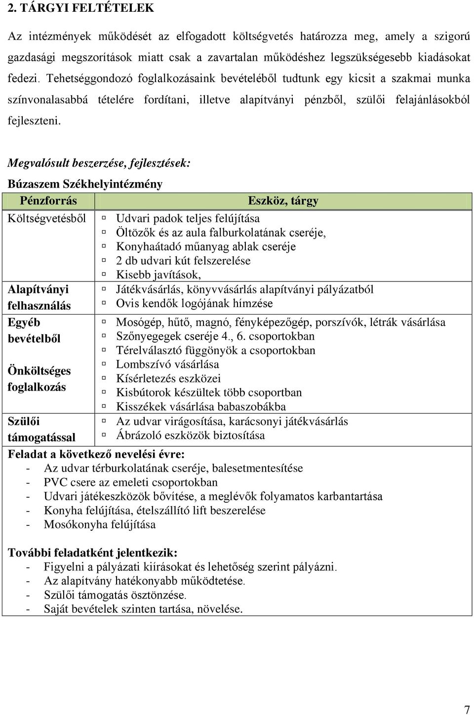 Megvalósult beszerzése, fejlesztések: Búzaszem Székhelyintézmény Pénzforrás Eszköz, tárgy Költségvetésből Udvari padok teljes felújítása Öltözők és az aula falburkolatának cseréje, Konyhaátadó