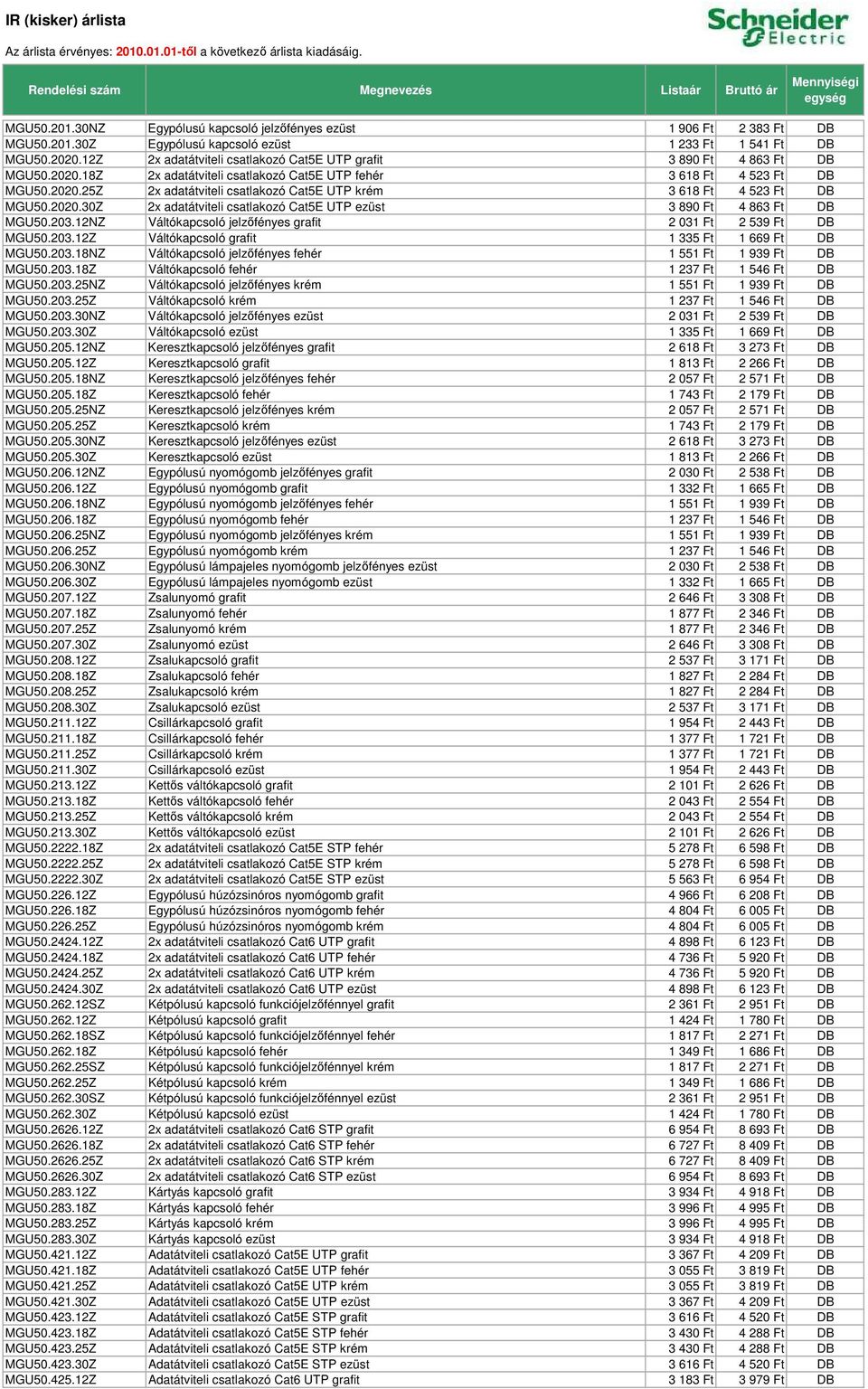 2020.30Z 2x adatátviteli csatlakozó Cat5E UTP ezüst 3 890 Ft 4 863 Ft DB MGU50.203.12NZ Váltókapcsoló jelzıfényes grafit 2 031 Ft 2 539 Ft DB MGU50.203.12Z Váltókapcsoló grafit 1 335 Ft 1 669 Ft DB MGU50.