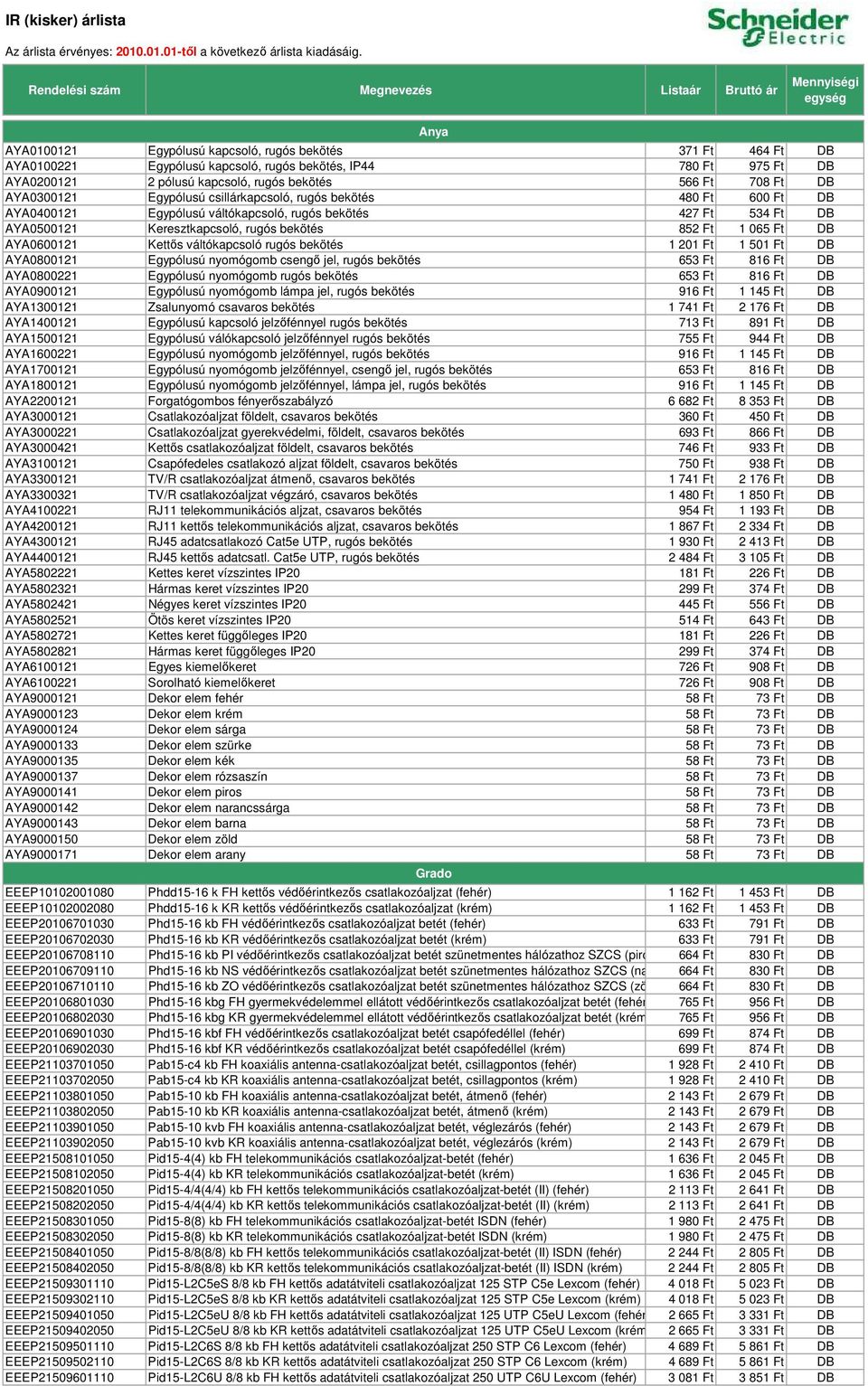 AYA0600121 Kettıs váltókapcsoló rugós bekötés 1 201 Ft 1 501 Ft DB AYA0800121 Egypólusú nyomógomb csengı jel, rugós bekötés 653 Ft 816 Ft DB AYA0800221 Egypólusú nyomógomb rugós bekötés 653 Ft 816 Ft