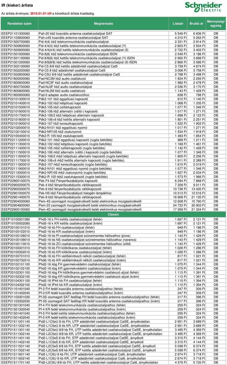 telekommunikációs csatlakozóaljzat (II) 2 722 Ft 3 403 Ft DB EEEP21501000060 Pid-8(8) kb2 telekommunikációs csatlakozóaljzat ISDN 2 549 Ft 3 186 Ft DB EEEP21501100060 Pid-8/8(8) kb2 kettıs