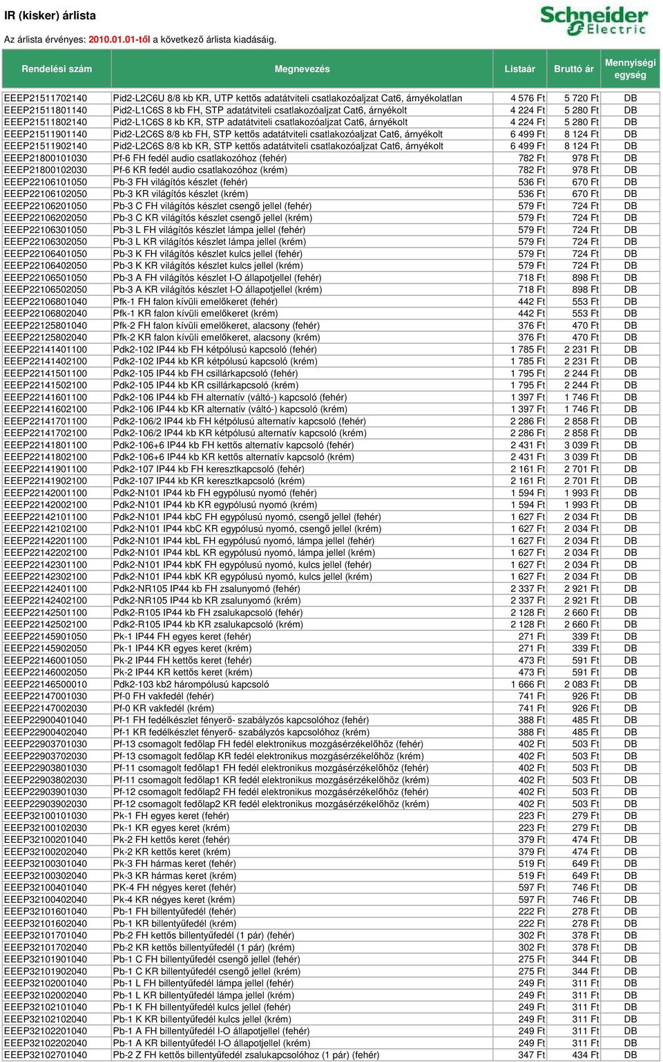 csatlakozóaljzat Cat6, árnyékolt 6 499 Ft 8 124 Ft DB EEEP21511902140 Pid2-L2C6S 8/8 kb KR, STP kettıs adatátviteli csatlakozóaljzat Cat6, árnyékolt 6 499 Ft 8 124 Ft DB EEEP21800101030 Pf-6 FH fedél