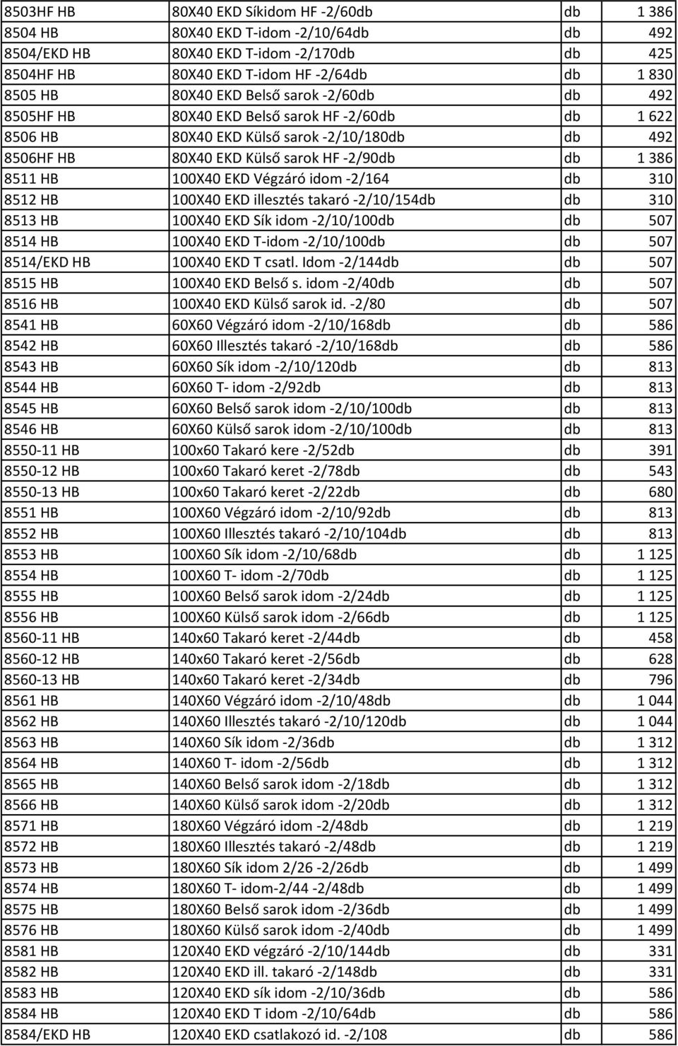 EKD Végzáró idom -2/164 db 310 8512 HB 100X40 EKD illesztés takaró -2/10/154db db 310 8513 HB 100X40 EKD Sík idom -2/10/100db db 507 8514 HB 100X40 EKD T-idom -2/10/100db db 507 8514/EKD HB 100X40