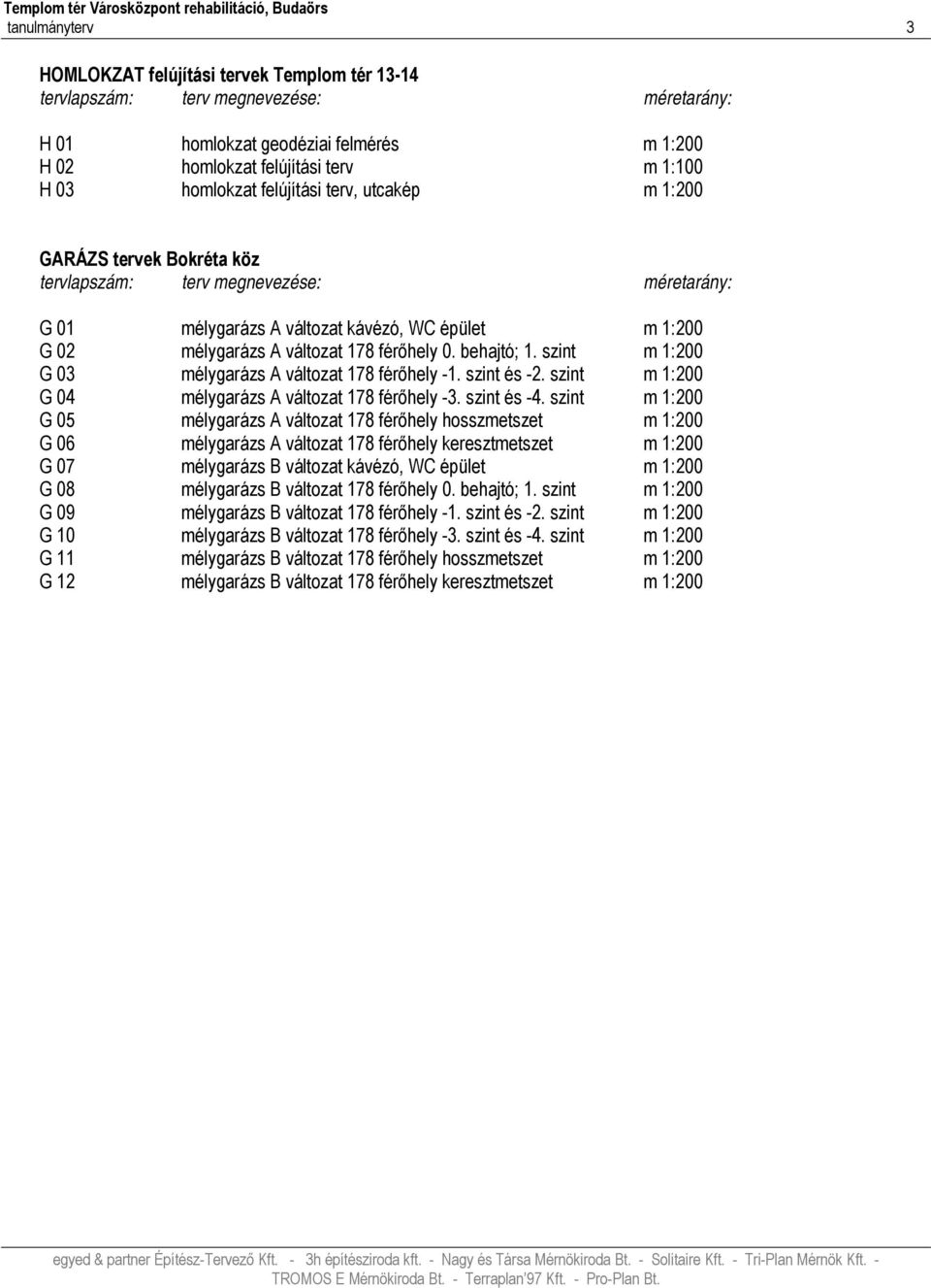 1:200 G 02 mélygarázs A változat 178 férőhely 0. behajtó; 1. szint m 1:200 G 03 mélygarázs A változat 178 férőhely -1. szint és -2. szint m 1:200 G 04 mélygarázs A változat 178 férőhely -3.