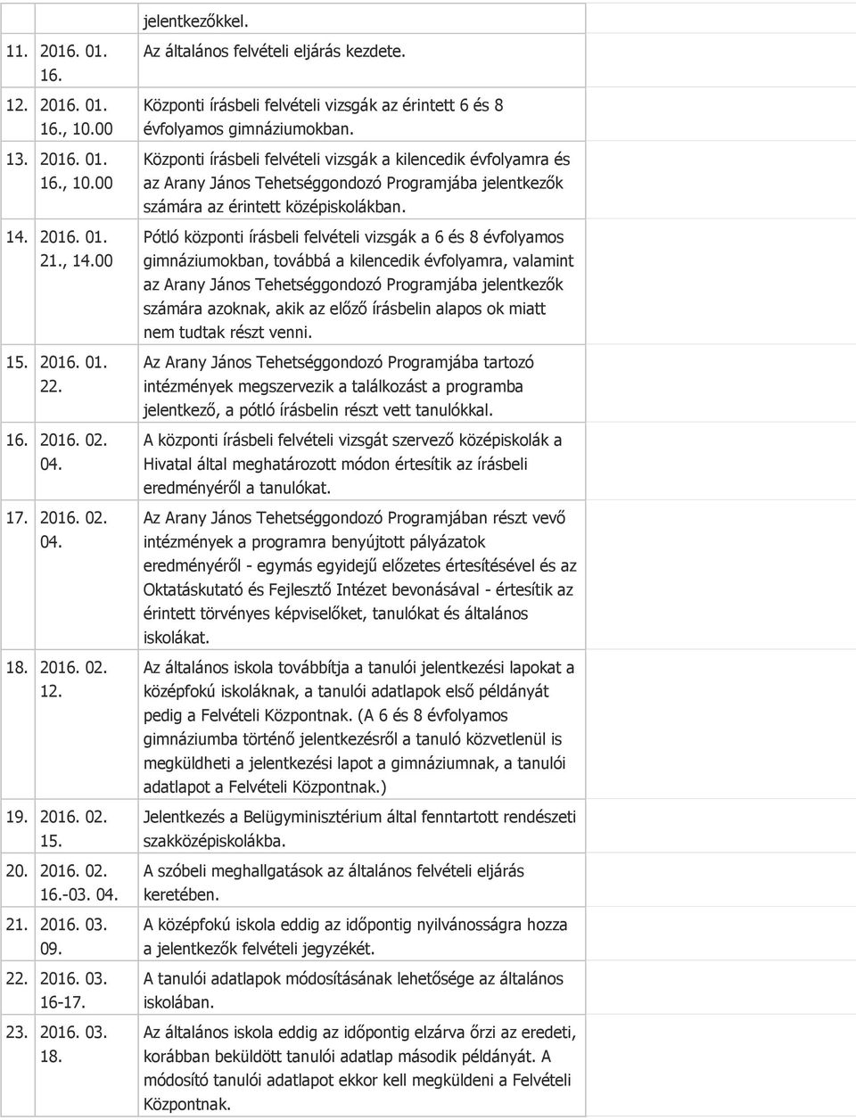 Központi írásbeli felvételi vizsgák a kilencedik évfolyamra és az Arany János Tehetséggondozó Programjába jelentkezők számára az érintett középiskolákban.