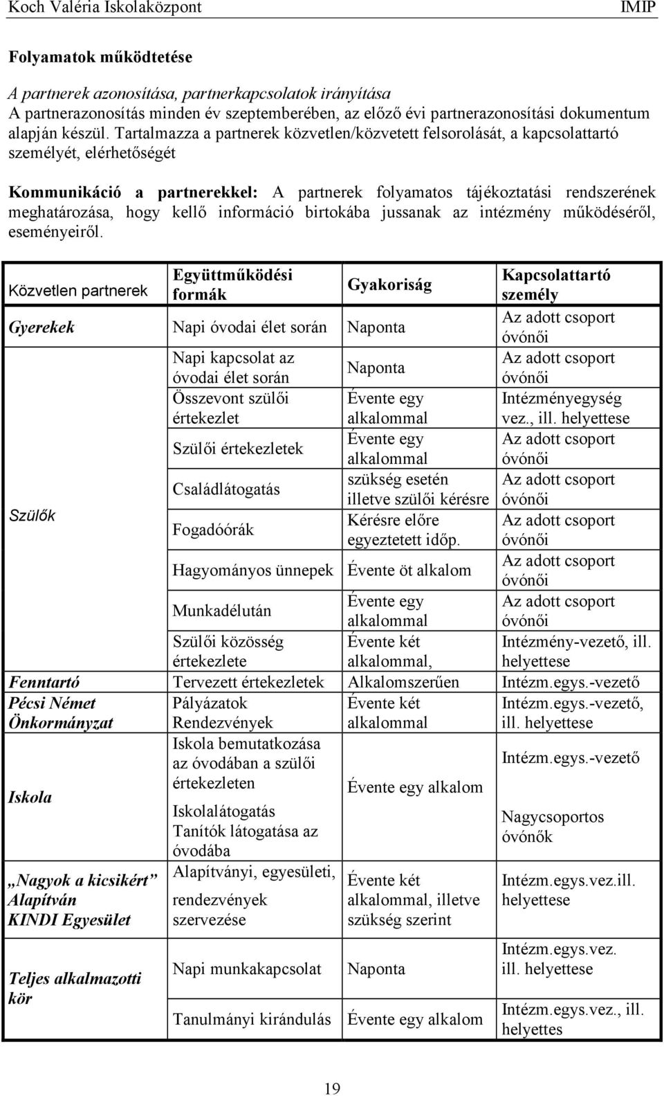 kellı információ birtokába jussanak az intézmény mőködésérıl, eseményeirıl.