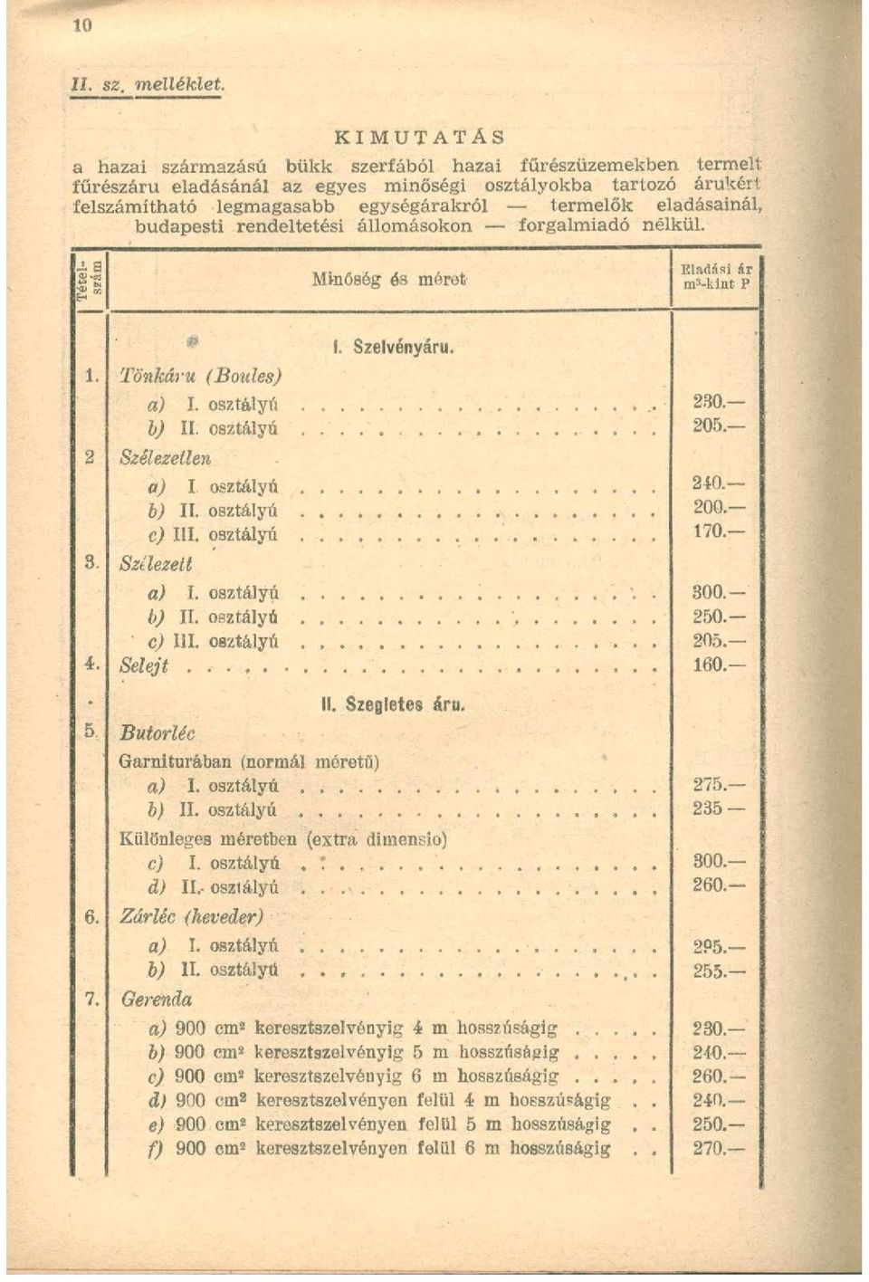 osztályú c) III. osztályú Szuezeit a) I. osztályú b) II. osztályú ' c) III. osztályú Selejt I. Szelvényáru. 230.- 205.- 240.- 200.- 170.- II. Szegletes áru. Butorléc Garnitúrában (normál méretű) a) I.