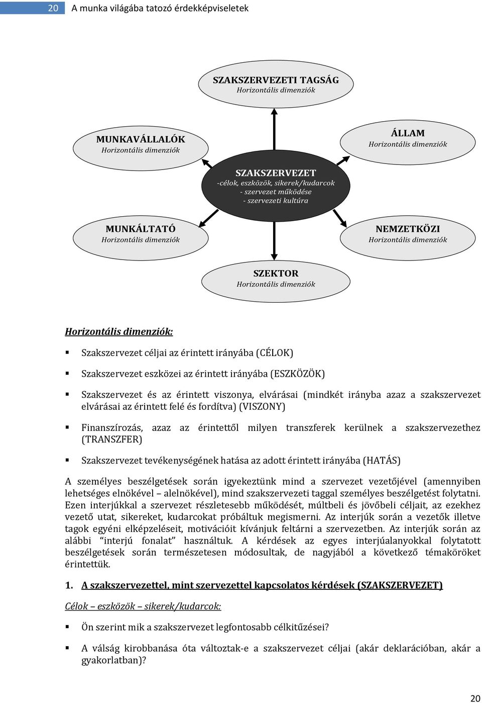 céljai az érintett irányába (CÉLOK) Szakszervezet eszközei az érintett irányába (ESZKÖZÖK) Szakszervezet és az érintett viszonya, elvárásai (mindkét irányba azaz a szakszervezet elvárásai az érintett