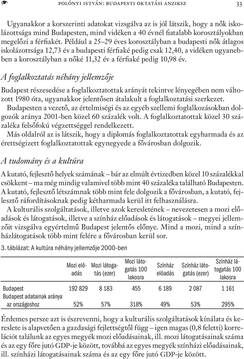 Például a 25 29 éves korosztályban a budapesti nők átlagos iskolázottsága 12,73 év a budapesti férfiaké pedig csak 12,40, a vidéken ugyanebben a korosztályban a nőké 11,32 év a férfiaké pedig 10,98