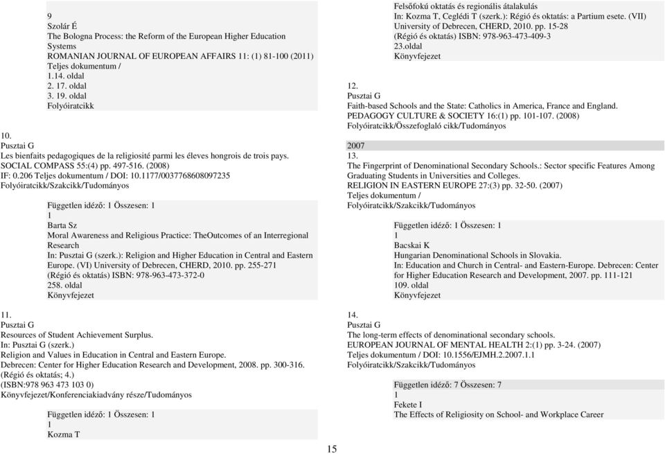 77/0077686080975 /Szakcikk/Tudományos Független idézı: Összesen: Barta Sz Moral Awareness and Religious Practice: TheOutcomes of an Interregional Research In: (szerk.