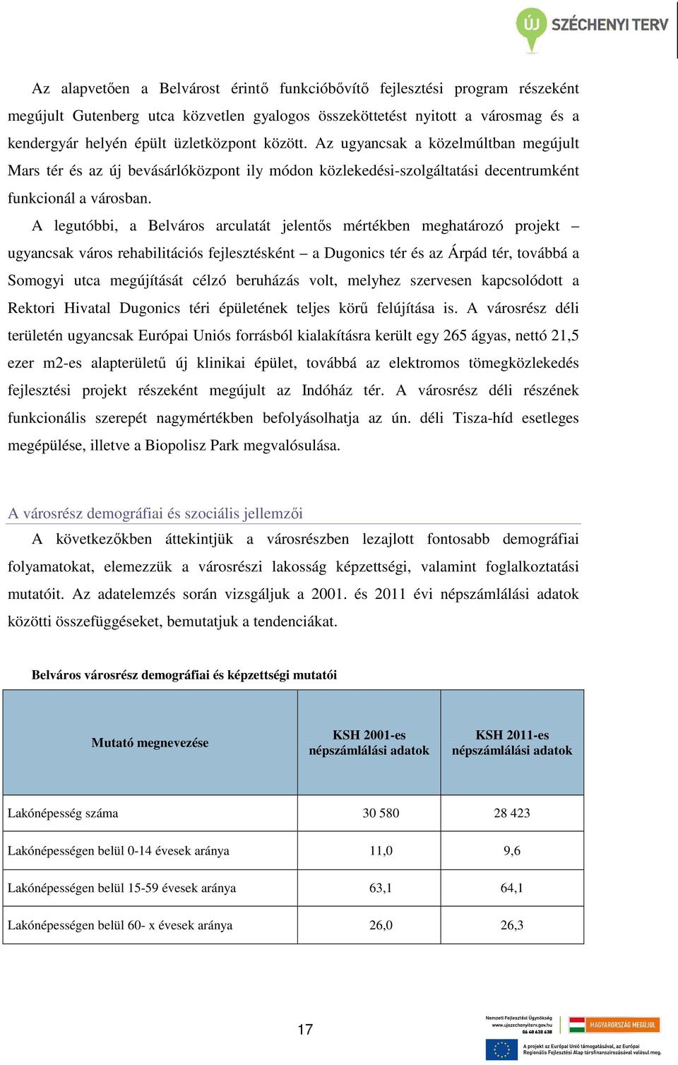 A legutóbbi, a Belváros arculatát jelentős mértékben meghatározó projekt ugyancsak város rehabilitációs fejlesztésként a Dugonics tér és az Árpád tér, továbbá a Somogyi utca megújítását célzó