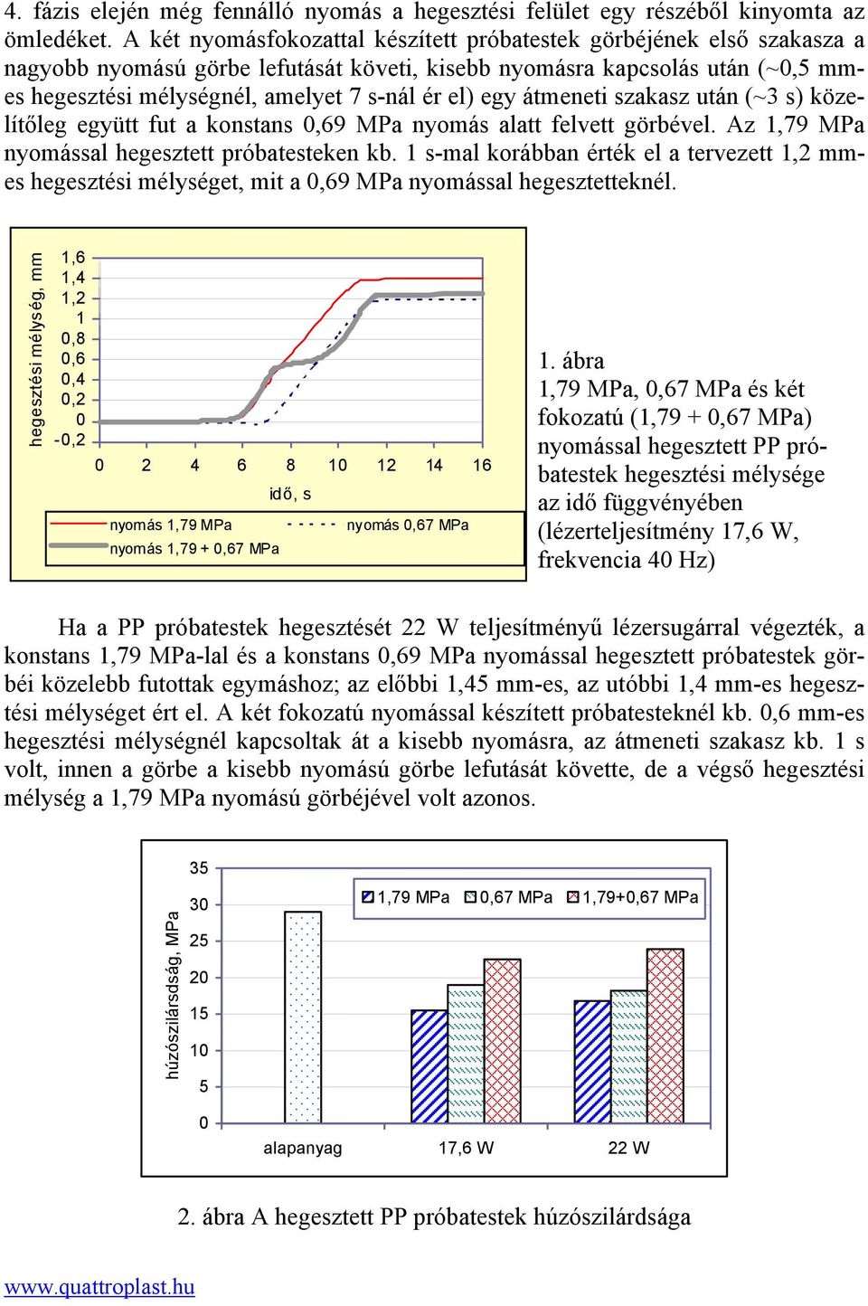 egy átmeneti szakasz után (~3 s) közelítőleg együtt fut a konstans 0,69 MPa nyomás alatt felvett görbével. Az 1,79 MPa nyomással hegesztett próbatesteken kb.