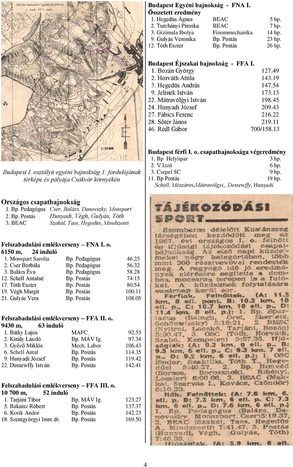 Hunyadi József 209.43 27. Fábics Ferenc 216.22 28. Sőtér János 219.11 46. Rédl Gábor 700/158.13 Budapest I. osztályú egyéni bajnokság 1.