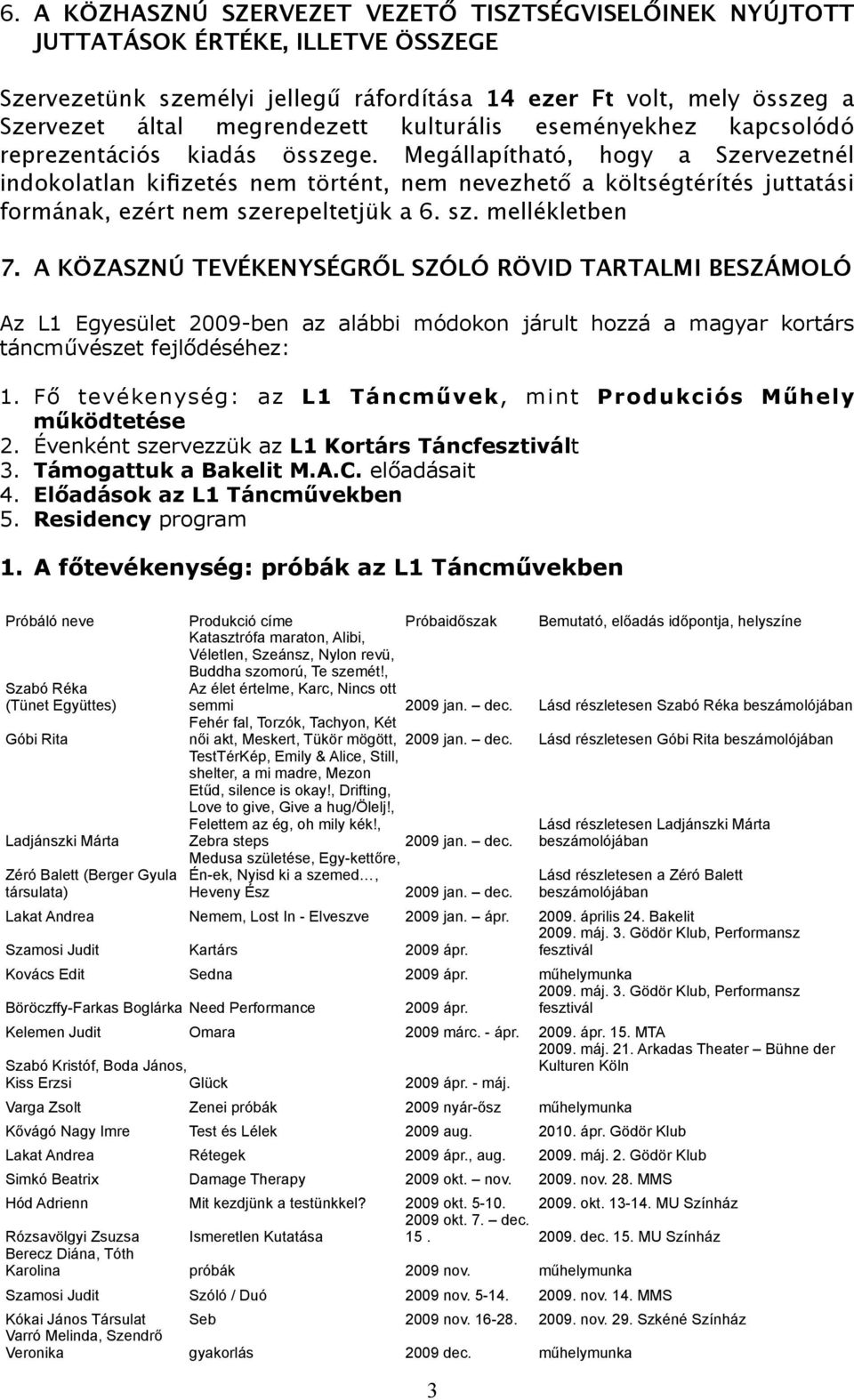 Megállapítható, hogy a Szervezetnél indokolatlan kifizetés nem történt, nem nevezhető a költségtérítés juttatási formának, ezért nem szerepeltetjük a 6. sz. mellékletben 7.