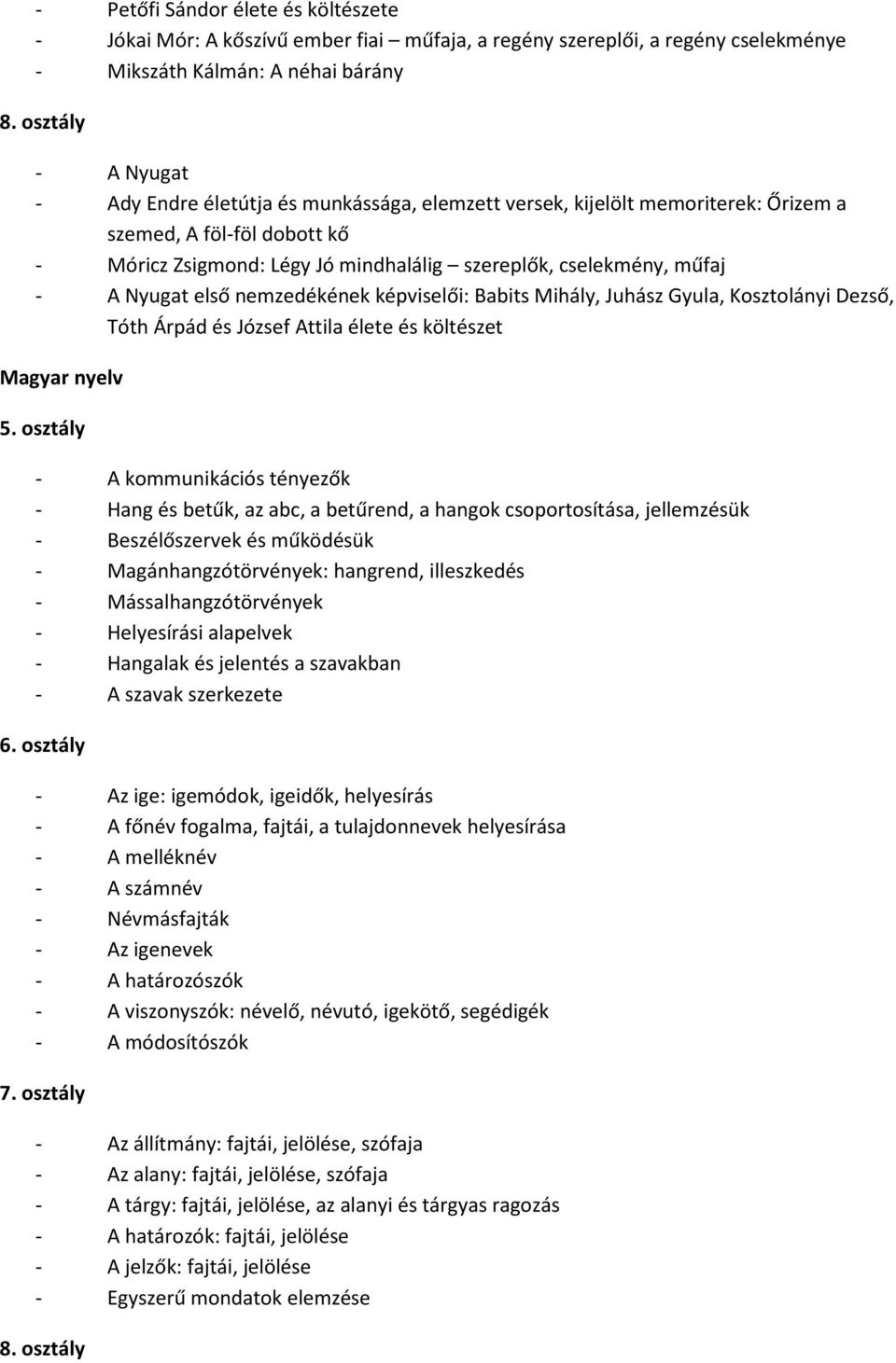 - A Nyugat első nemzedékének képviselői: Babits Mihály, Juhász Gyula, Kosztolányi Dezső, Tóth Árpád és József Attila élete és költészet Magyar nyelv 5.