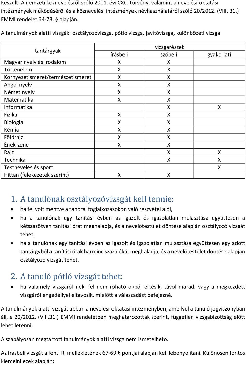 A tanulmányok alatti vizsgák: osztályozóvizsga, pótló vizsga, javítóvizsga, különbözeti vizsga tantárgyak vizsgarészek írásbeli szóbeli gyakorlati Magyar nyelv és irodalom X X Történelem X X