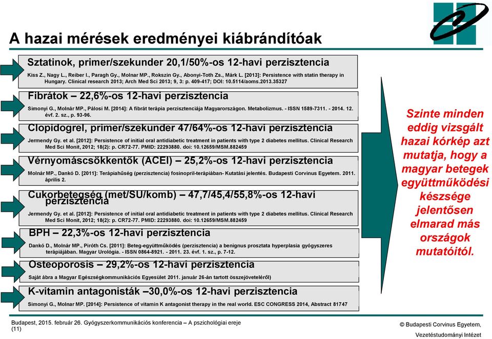 , Molnár MP., Pálosi M. [2014]: A fibrát terápia perzisztenciája Magyarországon. Metabolizmus. - ISSN 1589-7311. - 2014. 12. évf. 2. sz., p. 93-96.