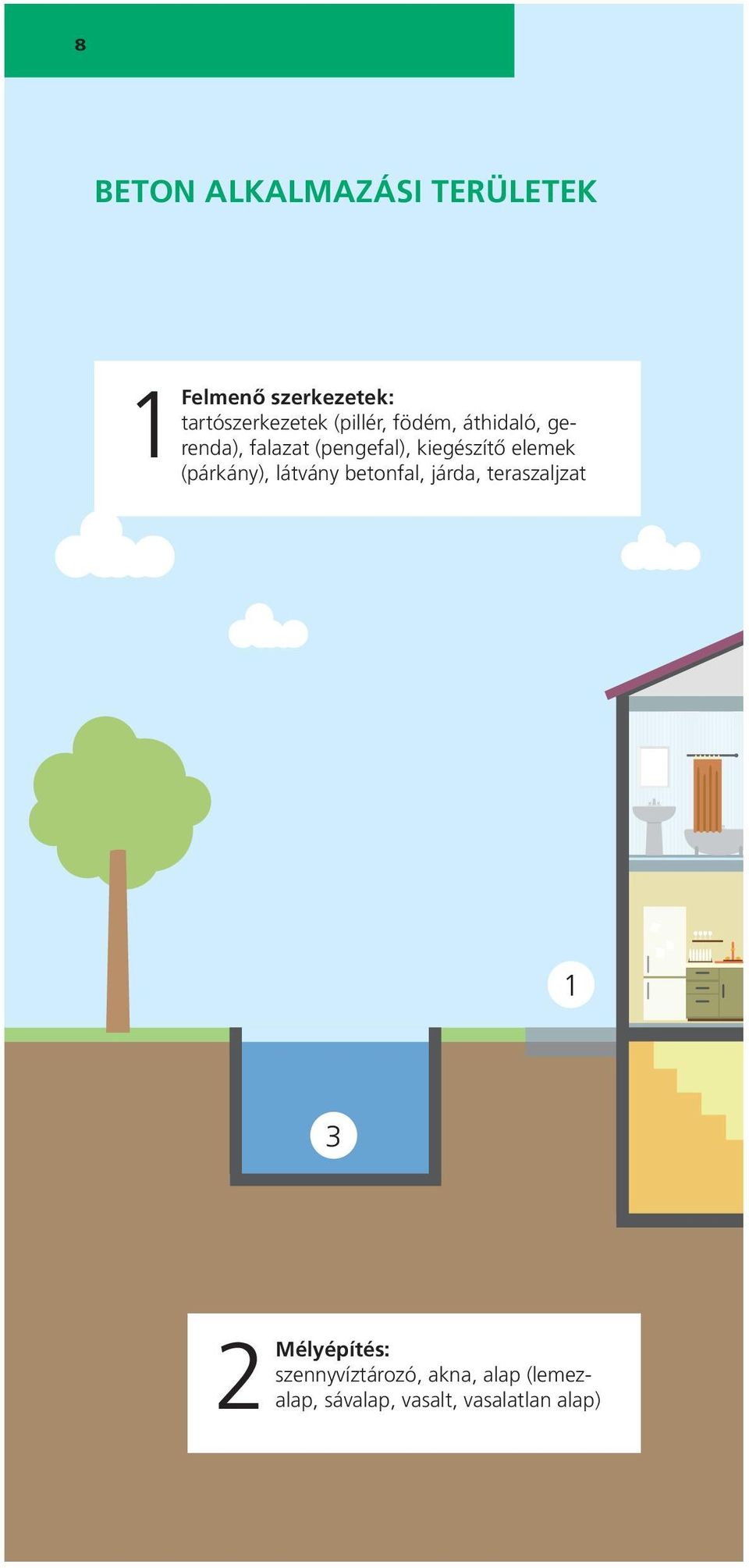 elemek 1(párkány), látvány betonfal, járda, teraszaljzat 1 3