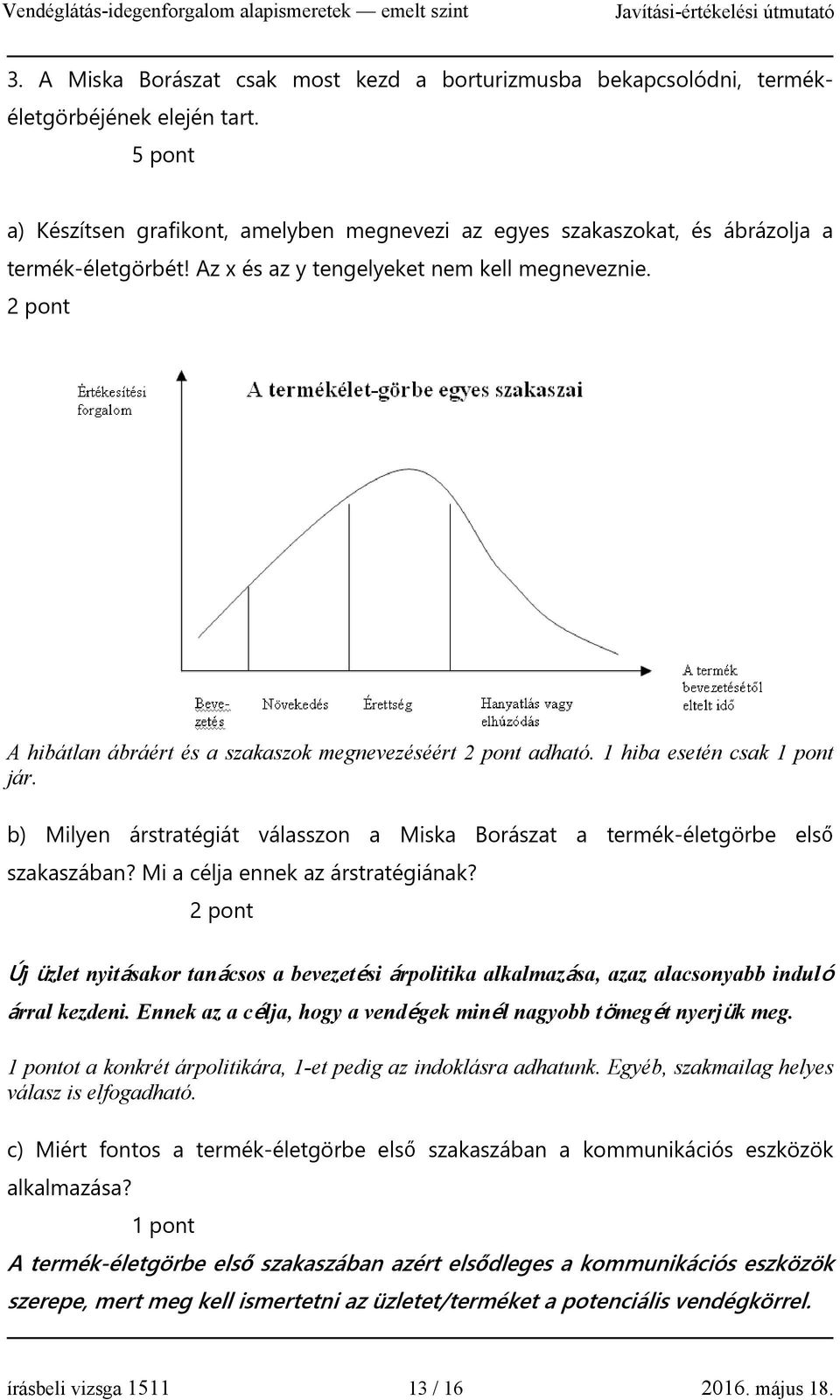 2 pont A hibátlan ábráért és a szakaszok megnevezéséért 2 pont adható. 1 hiba esetén csak 1 pont jár. b) Milyen árstratégiát válasszon a Miska Borászat a termék-életgörbe első szakaszában?