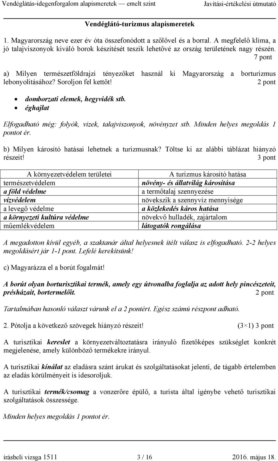 7 pont a) Milyen természetföldrajzi tényezőket használ ki Magyarország a borturizmus lebonyolításához? Soroljon fel kettőt! 2 pont domborzati elemek, hegyvidék stb.