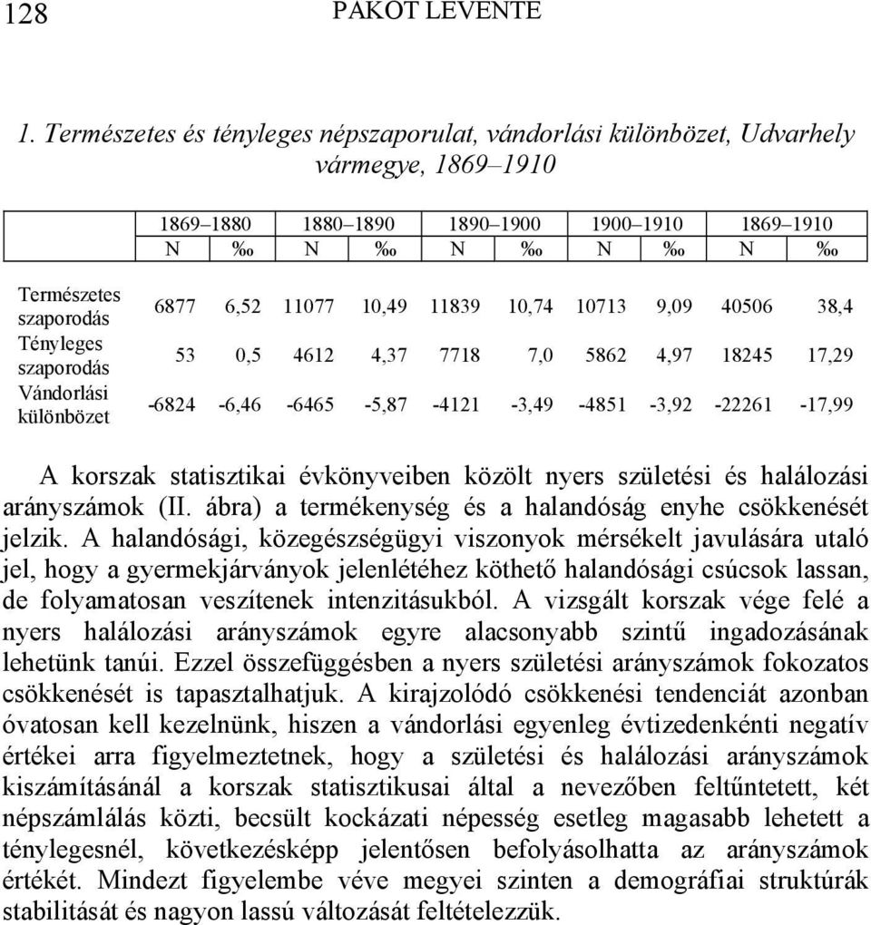 különbözet 6877 6,2 1177 1,49 11839 1,74 1713 9,9 46 38,4 3, 4612 4,37 7718 7, 862 4,97 1824 17,29-6824 -6,46-646 -,87-4121 -3,49-481 -3,92-22261 -17,99 A korszak statisztikai évkönyveiben közölt